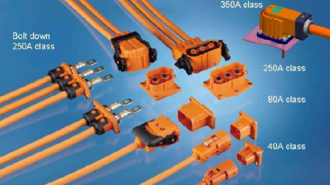 连接器在汽车电子中的应用